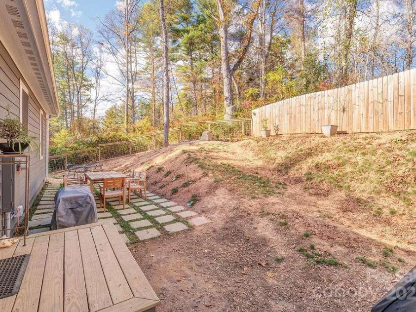 15 Edmond Woods Place, Fairview, NC 28730.  MLS# CAR4316781, YatesRealty ID 17833. 