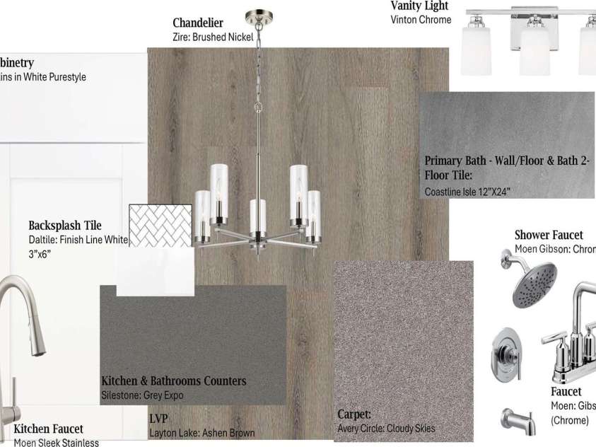 522 Ramona Street, York, SC 29745.  MLS# CAR4259439, YatesRealty ID 17945. Color choices being installed in home, please note, some items may vary in actual home.