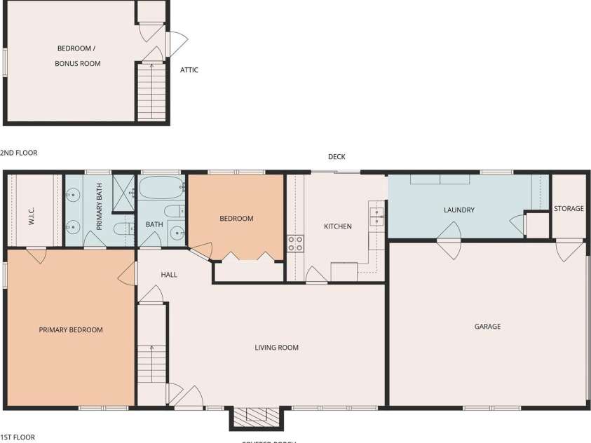 120 Skyline Drive, Elkin, NC 28621.  MLS# CAR4353904, YatesRealty ID 18215. 
