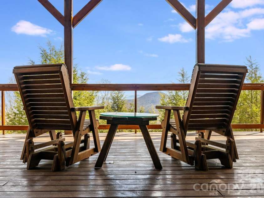 234 Upper Lookout Drive, Mars Hill, NC 28754.  MLS# CAR4363467, YatesRealty ID 18252. 5pm Yet?