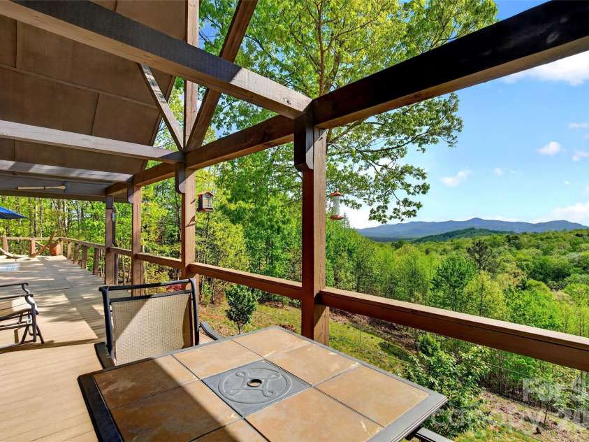 965 Grandview Peaks Drive, Nebo, NC 28761.  MLS# CAR4372077, YatesRealty ID 18278. 