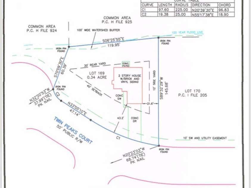 3038 Twin Peaks Court, Monroe, NC 28110.  MLS# CAR4251665, YatesRealty ID 18319. Old survey