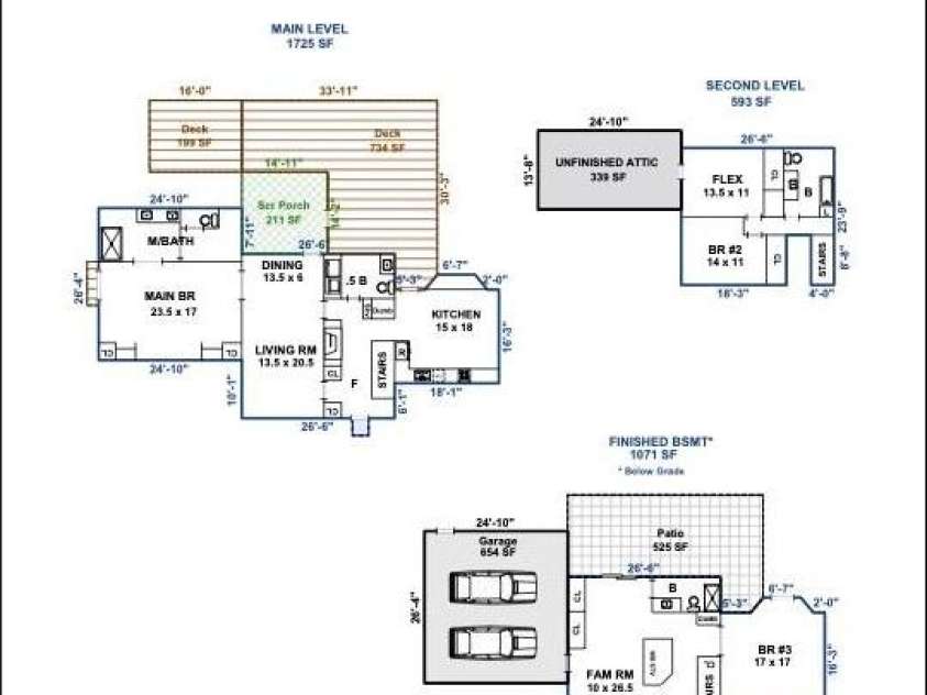 193 Dvdisdi Court, Brevard, NC 28712.  MLS# CAR4243371, YatesRealty ID 18469. 