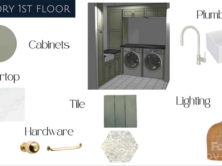 1200 Andover Road, Charlotte, NC 28211.  MLS# CAR4264479, YatesRealty ID 18519. 1st Floor Laundry Room Details