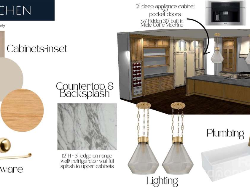 1200 Andover Road, Charlotte, NC 28211.  MLS# CAR4264479, YatesRealty ID 18519. Kitchen Cabinet Layout & Details