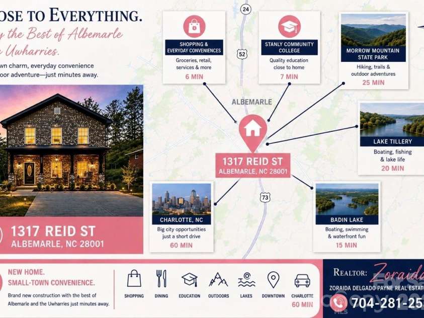 1317 Reid Street, Albemarle, NC 28001.  MLS# CAR4371515, YatesRealty ID 18645. 