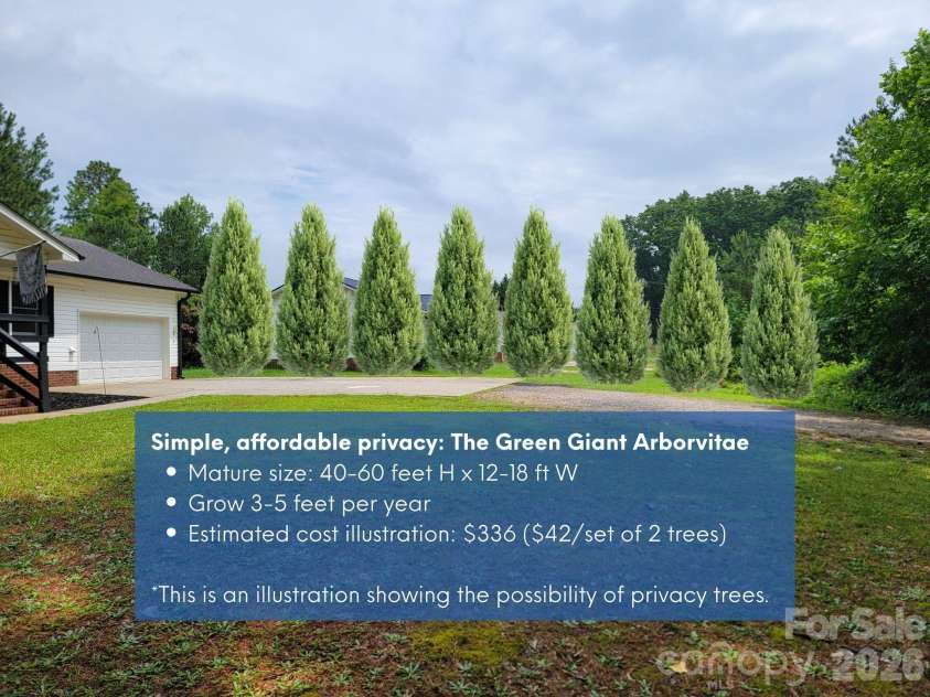 113 Tanager Drive, York, SC 29745.  MLS# CAR4320773, YatesRealty ID 1904. 