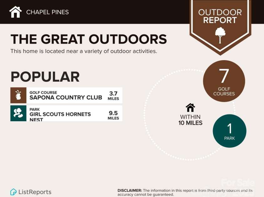 200 CENTURY Court, Linwood, NC 27299.  MLS# CAR4268901, YatesRealty ID 19085. 