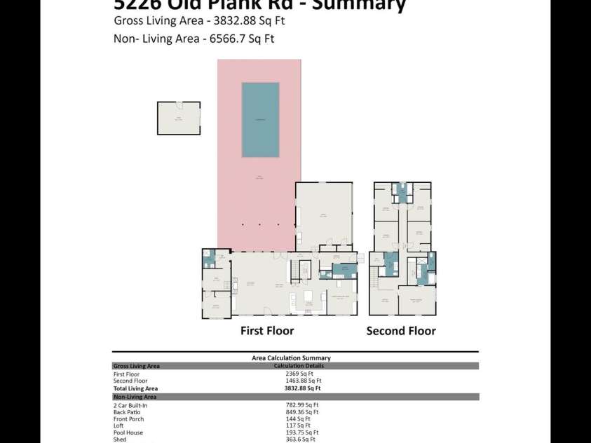 5226 Old Plank Road, Iron Station, NC 28080.  MLS# CAR4365700, YatesRealty ID 19087. 