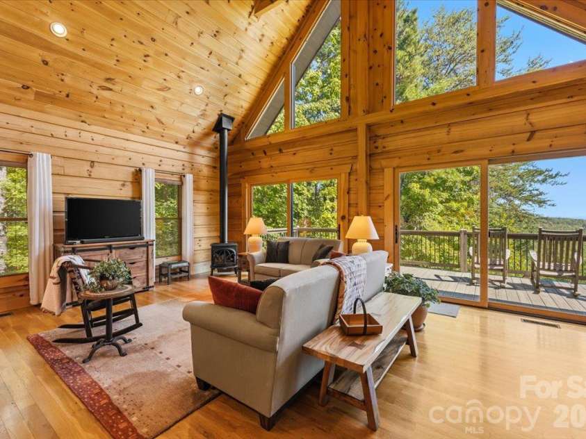 1016 Horizon Trail, Nebo, NC 28761.  MLS# CAR4435934, YatesRealty ID 1911. Great Room Main Level