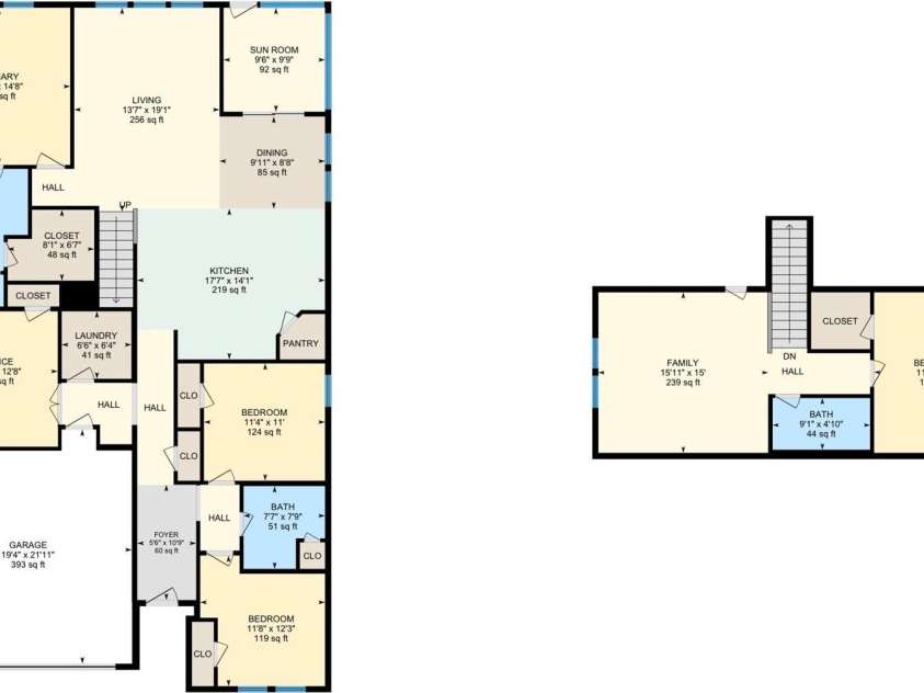 9287 Dunwich Drive, Gastonia, NC 28056.  MLS# CAR4376792, YatesRealty ID 19394. 