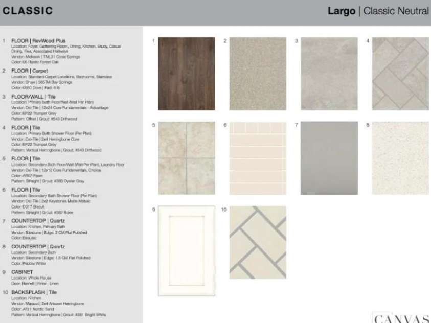 106 Northgate Boulevard, Indian Trail, NC 28079.  MLS# CAR4379389, YatesRealty ID 19469. 106 Northgate Boulevard design selections. Home is currently under construction and selections are subject to change.
