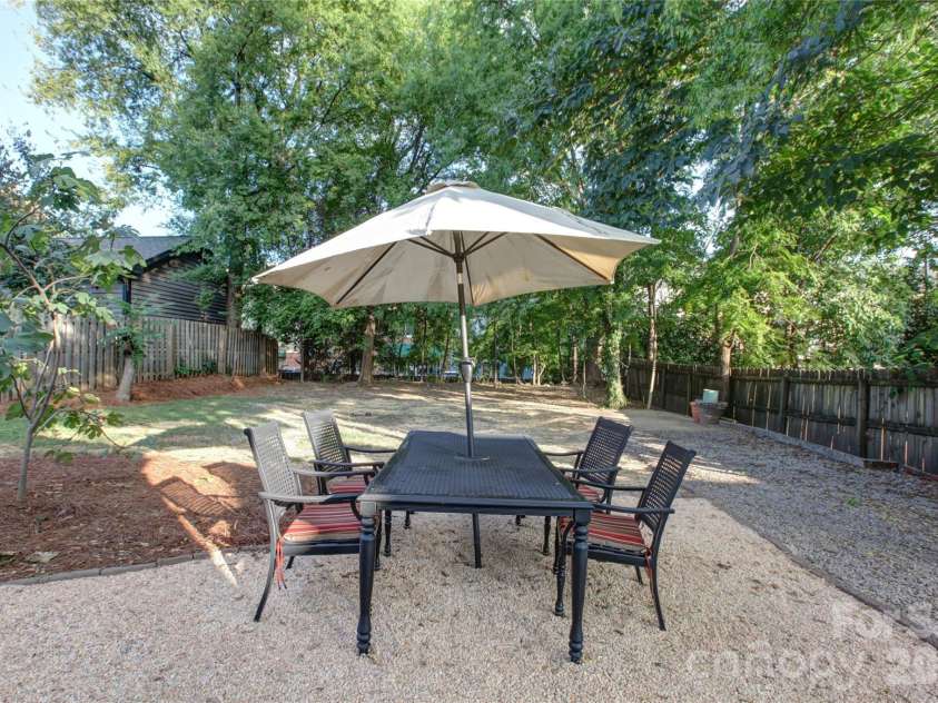 1511 Southwood Avenue, Charlotte, NC 28203.  MLS# CAR4361597, YatesRealty ID 19609. 