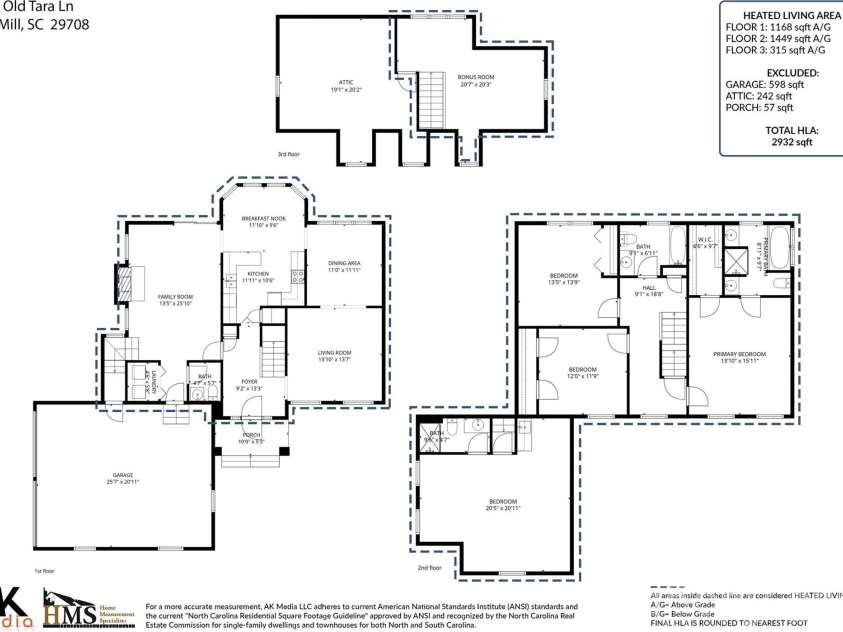 1596 Old Tara Lane, Fort Mill, SC 29708.  MLS# CAR4368167, YatesRealty ID 19879. 