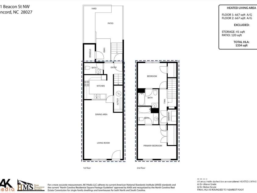 371 Beacon Street, Concord, NC 28027.  MLS# CAR4353250, YatesRealty ID 20014. 