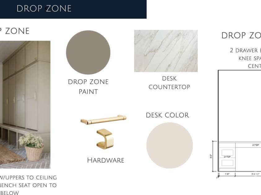 5427 Addison Drive, Charlotte, NC 28211.  MLS# CAR4258446, YatesRealty ID 20122. Drop Zone Built ins & Desk/Family Headquarters