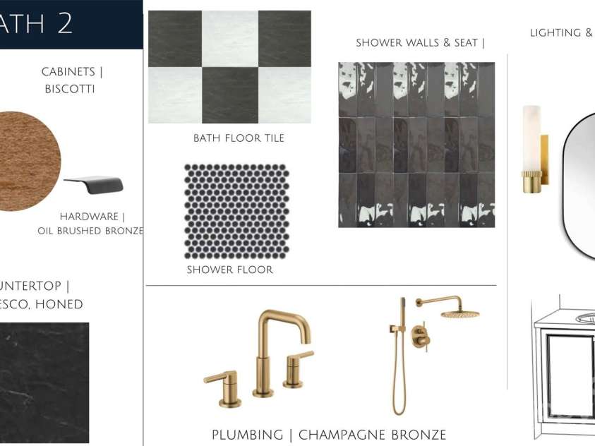 5427 Addison Drive, Charlotte, NC 28211.  MLS# CAR4258446, YatesRealty ID 20122. Example of Bathroom Tile Selections- This is downstairs bath