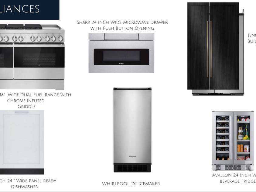 5427 Addison Drive, Charlotte, NC 28211.  MLS# CAR4258446, YatesRealty ID 20122. Jenn Air Appliances, Panel Ready Fridge & Both Dishwashers, Icemaker (scullery) & Bev Fridge for upstairs rec room