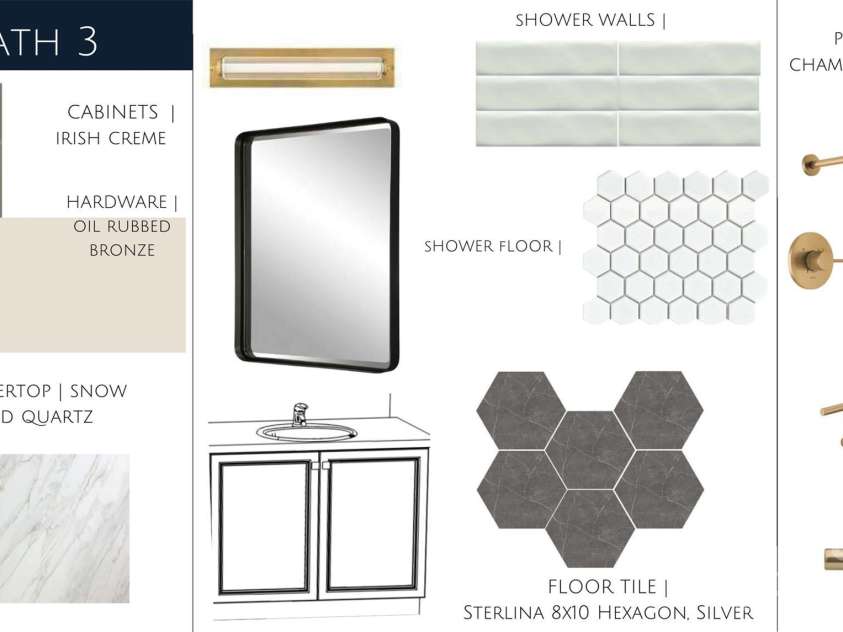 5427 Addison Drive, Charlotte, NC 28211.  MLS# CAR4258446, YatesRealty ID 20122. One of the secondary bathrooms upstairs