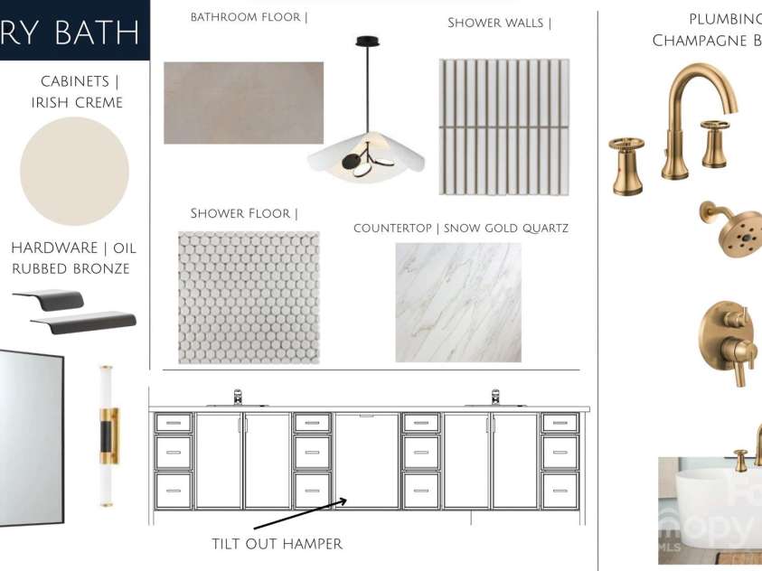 5427 Addison Drive, Charlotte, NC 28211.  MLS# CAR4258446, YatesRealty ID 20122. Primary Bath Selections