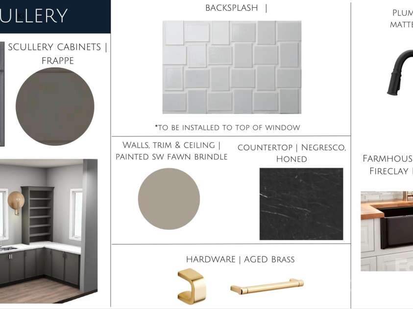 5427 Addison Drive, Charlotte, NC 28211.  MLS# CAR4258446, YatesRealty ID 20122. Scullery Design Intent