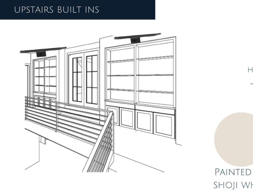 5427 Addison Drive, Charlotte, NC 28211.  MLS# CAR4258446, YatesRealty ID 20122. Upstairs Built Ins