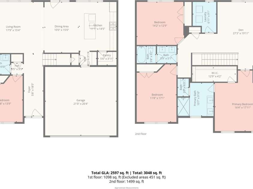 3823 Dahlia Drive, Harrisburg, NC 28075.  MLS# CAR4372342, YatesRealty ID 20191. 