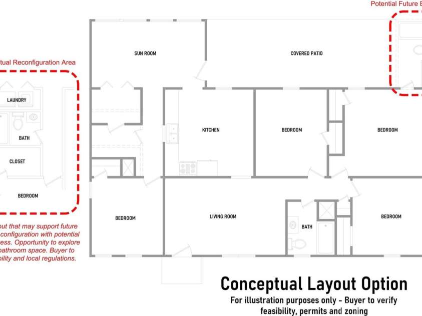 504 Bridges Drive, Kings Mountain, NC 28086.  MLS# CAR4349621, YatesRealty ID 2023. Conceptual Layout 