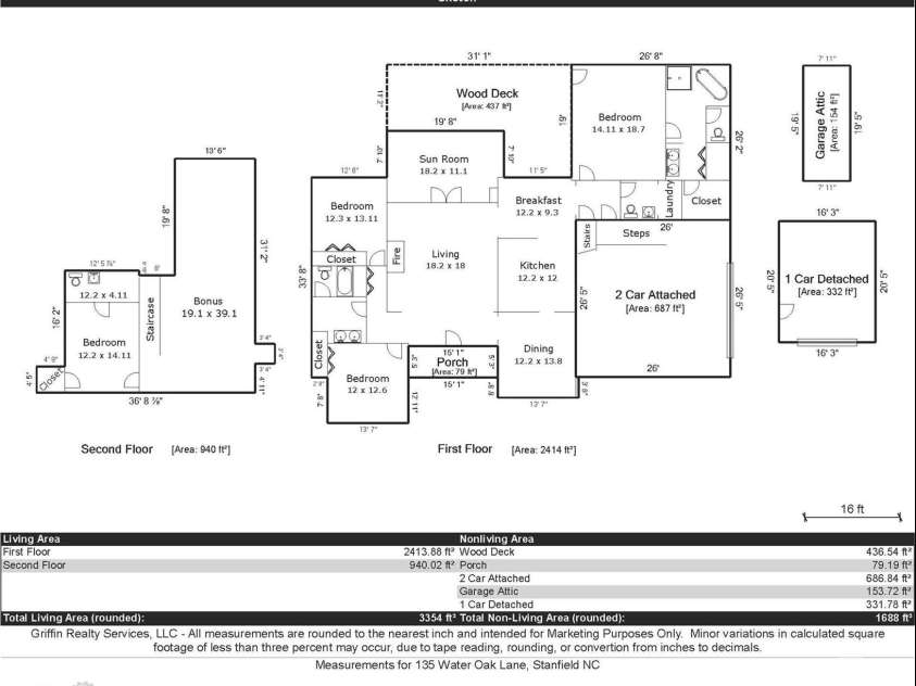 135 Water Oak Lane, Stanfield, NC 28163.  MLS# CAR4345209, YatesRealty ID 20426. 