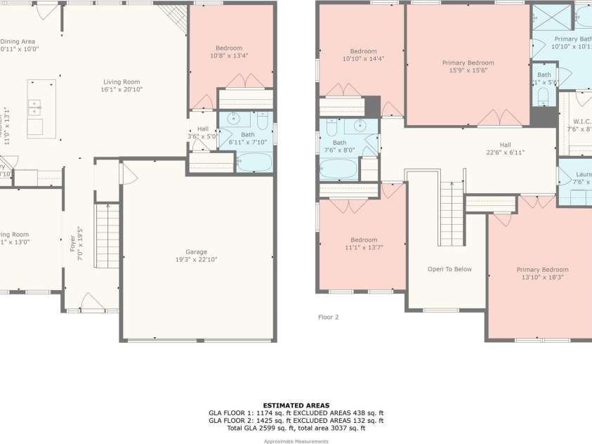 7316 Hamilton Bridge Road, Charlotte, NC 28278.  MLS# CAR4257436, YatesRealty ID 20430. 