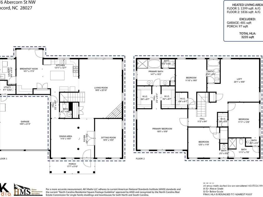 1576 Abercorn Street, Concord, NC 28027.  MLS# CAR4300273, YatesRealty ID 20716. Floor Plan