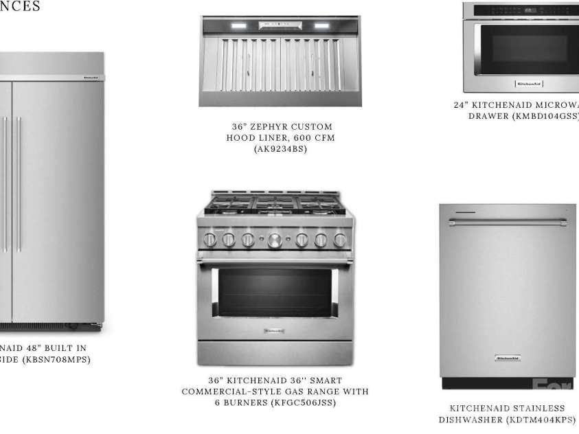 19036 Newburg Hill Road, Davidson, NC 28036.  MLS# CAR4271501, YatesRealty ID 20720. 