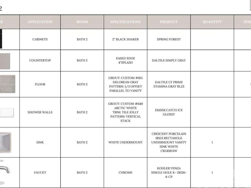 19036 Newburg Hill Road, Davidson, NC 28036.  MLS# CAR4271501, YatesRealty ID 20720. 