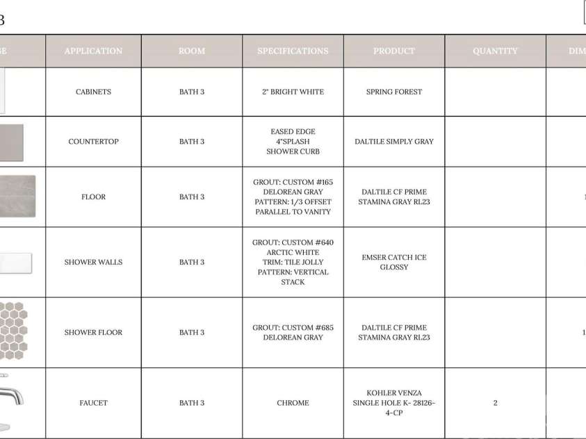 19036 Newburg Hill Road, Davidson, NC 28036.  MLS# CAR4271501, YatesRealty ID 20720. 