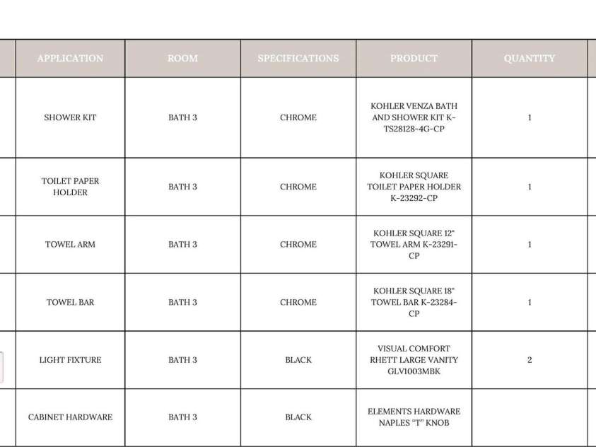 19036 Newburg Hill Road, Davidson, NC 28036.  MLS# CAR4271501, YatesRealty ID 20720. 