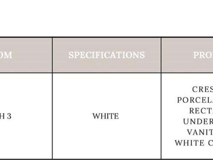 19036 Newburg Hill Road, Davidson, NC 28036.  MLS# CAR4271501, YatesRealty ID 20720. 