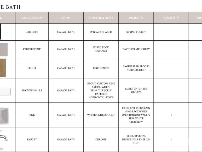 19036 Newburg Hill Road, Davidson, NC 28036.  MLS# CAR4271501, YatesRealty ID 20720. 