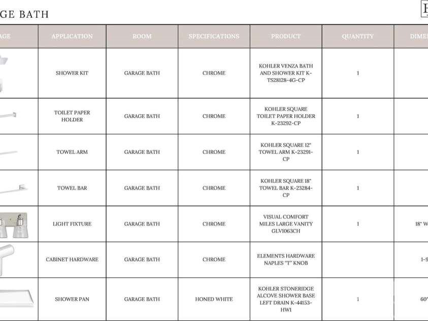 19036 Newburg Hill Road, Davidson, NC 28036.  MLS# CAR4271501, YatesRealty ID 20720. 