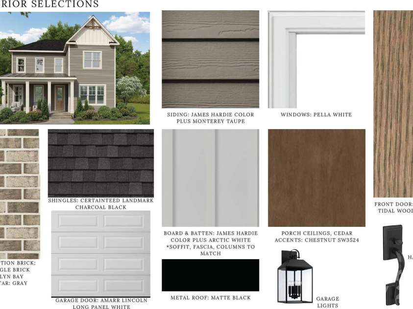 19036 Newburg Hill Road, Davidson, NC 28036.  MLS# CAR4321313, YatesRealty ID 20720. 