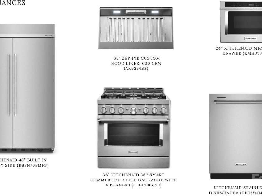 19036 Newburg Hill Road, Davidson, NC 28036.  MLS# CAR4321313, YatesRealty ID 20720. 