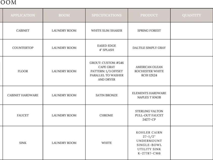 19036 Newburg Hill Road, Davidson, NC 28036.  MLS# CAR4321313, YatesRealty ID 20720. 