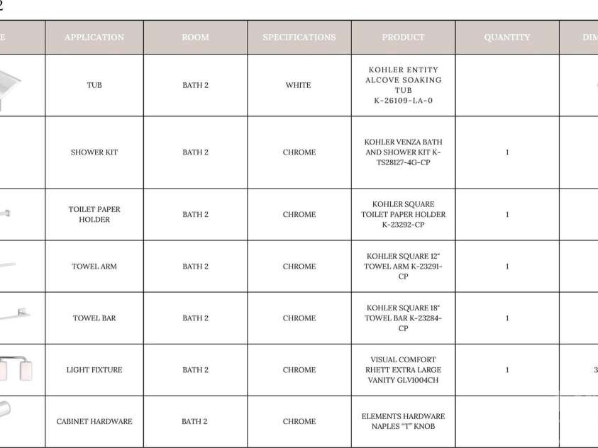 19036 Newburg Hill Road, Davidson, NC 28036.  MLS# CAR4321313, YatesRealty ID 20720. 