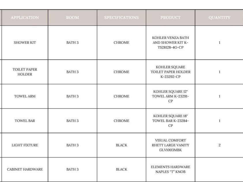 19036 Newburg Hill Road, Davidson, NC 28036.  MLS# CAR4321313, YatesRealty ID 20720. 
