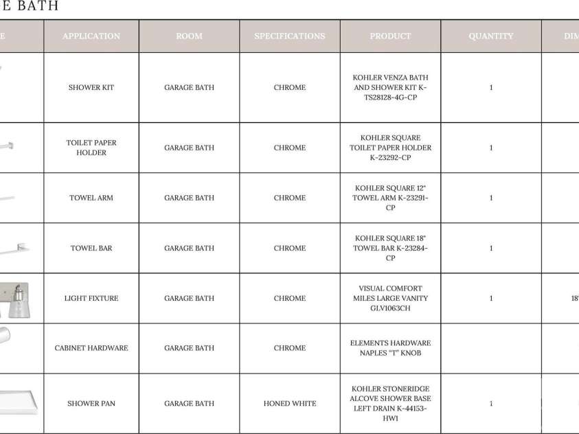 19036 Newburg Hill Road, Davidson, NC 28036.  MLS# CAR4321313, YatesRealty ID 20720. 