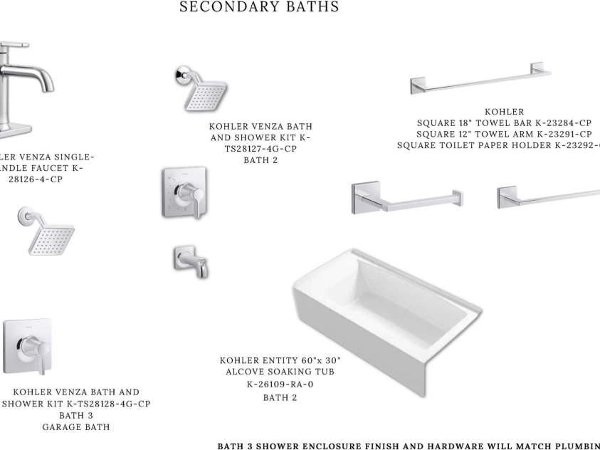 19036 Newburg Hill Road, Davidson, NC 28036.  MLS# CAR4321313, YatesRealty ID 20720. 