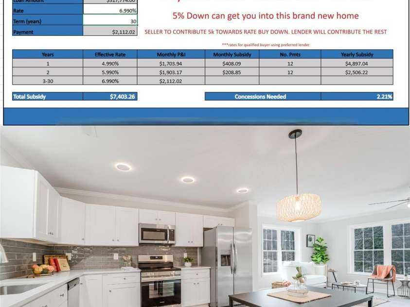 62 Leisure Lane, Maggie Valley, NC 28751.  MLS# CAR4258970, YatesRealty ID 20753. 