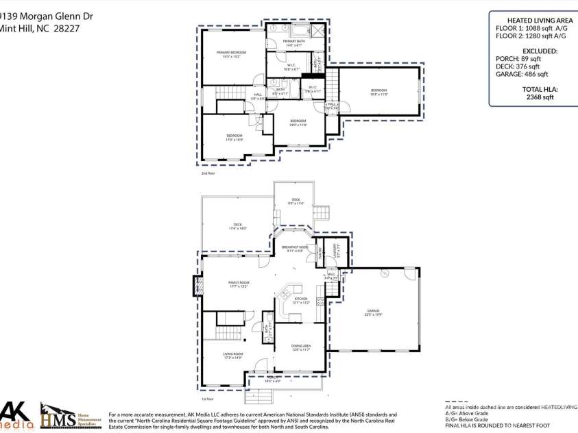 9139 Morgan Glenn Drive, Mint Hill, NC 28227.  MLS# CAR4378842, YatesRealty ID 20805. 