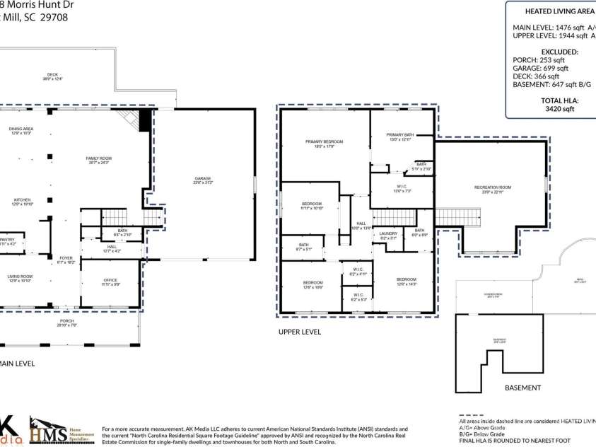 5518 Morris Hunt Drive, Fort Mill, SC 29708.  MLS# CAR4265806, YatesRealty ID 20990. 