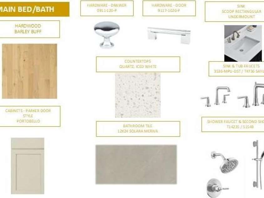 141 Fernview Trail, Troutman, NC 28166.  MLS# CAR4378650, YatesRealty ID 21015. 