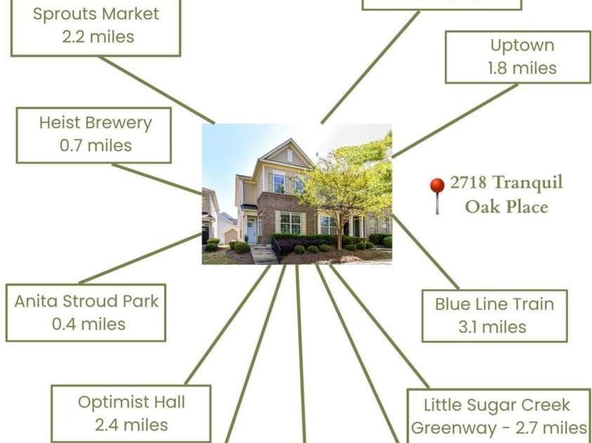 2718 Tranquil Oak Place, Charlotte, NC 28206.  MLS# CAR4362826, YatesRealty ID 21098. Great location near so many Charlotte destinations